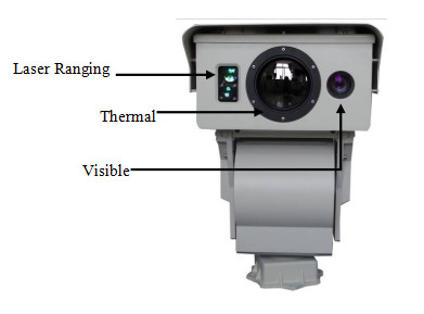 Sistema interurbano da visão noturna da câmera térmica dupla da segurança fronteiriça de PTZ