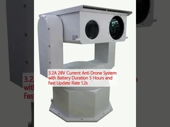 3.2A Sistema anti-drone de corrente de 28 V com duração da bateria de 5 horas e taxa de atualização rápida de 1,2 s