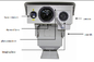 Câmera térmica da visão noturna infravermelha de PTZ, câmara de vigilância da longa distância