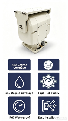 Unidade de inclinação de panela de alto desempenho com carga útil de 20 kg, rotação contínua de 360° e proteção IP67.